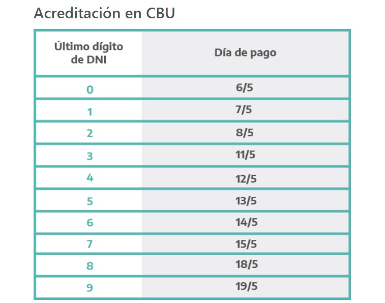 Imagen adicional