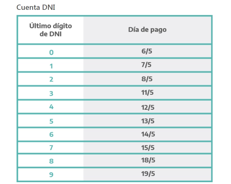 Imagen adicional