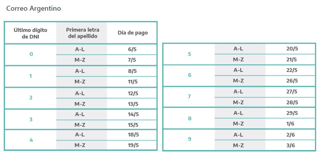 Imagen adicional